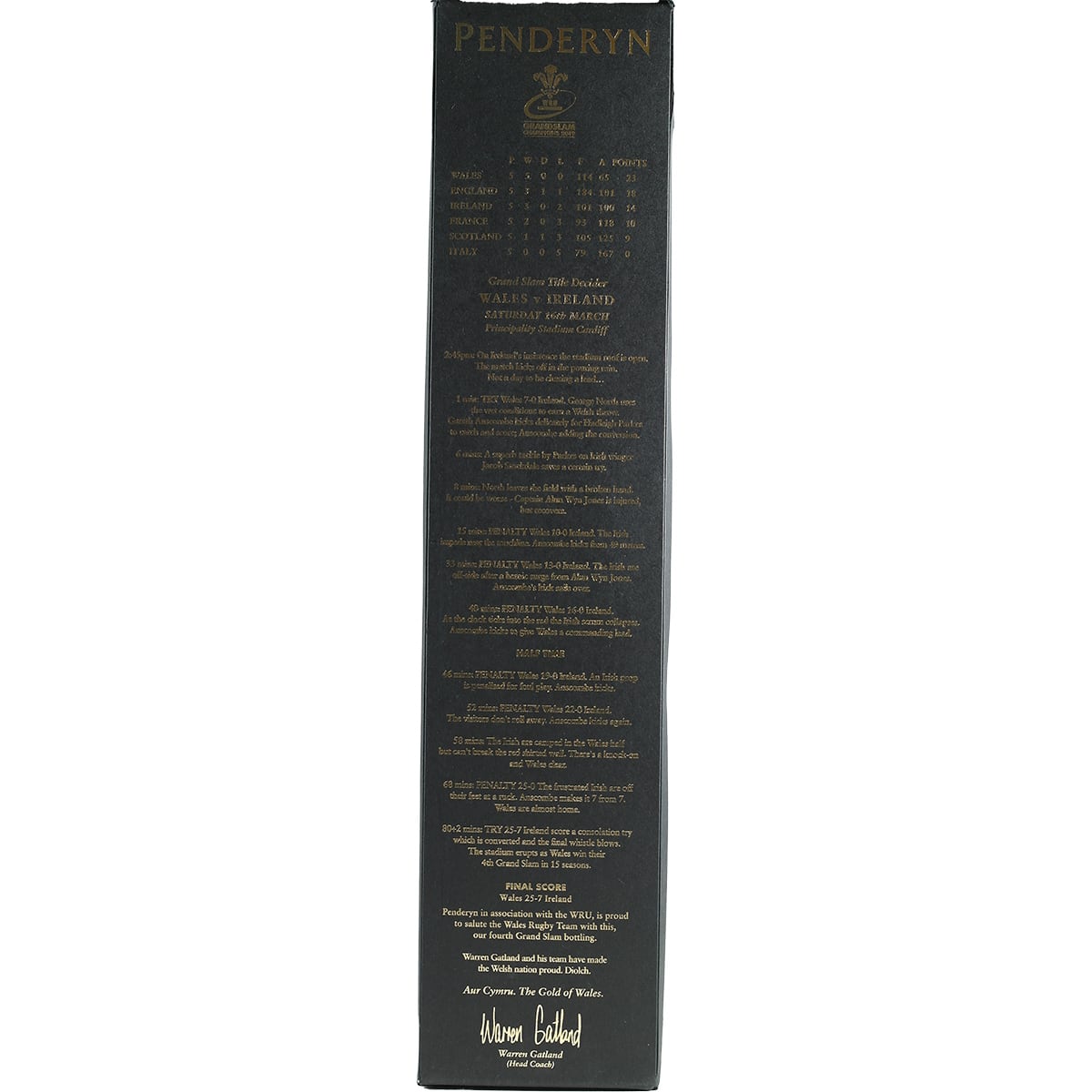 Penderyn Grand Slam 2019